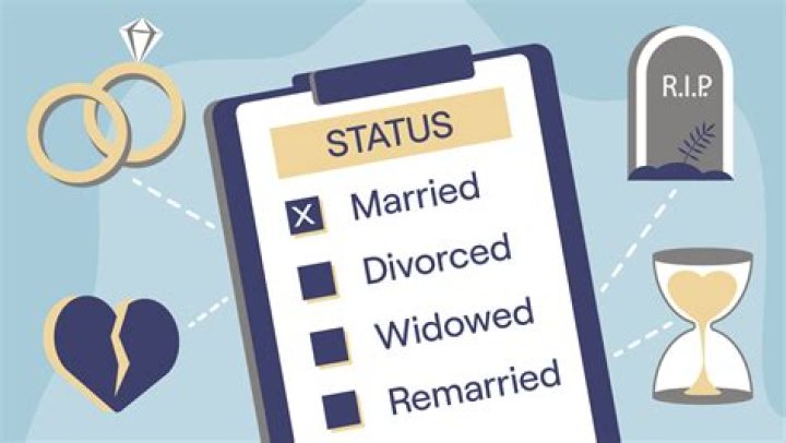 Fred Again..'s Marital Status Revealed